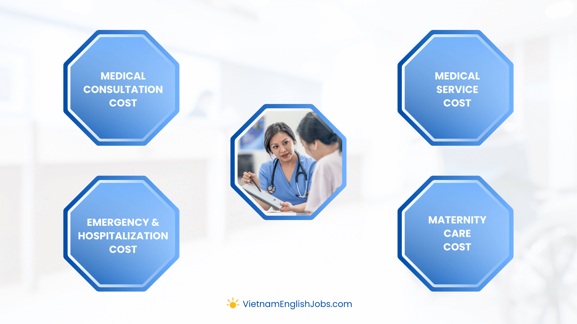 The Cost of Healthcare in Vietnam A Guide for Foreign Teachers   1200 x 675