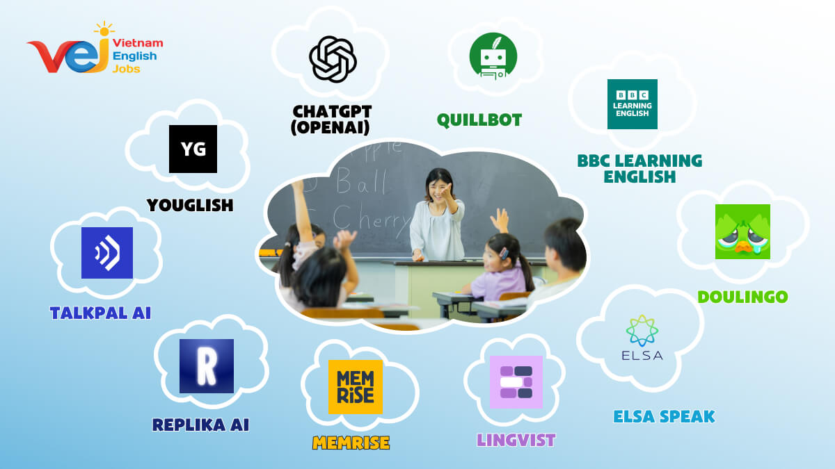 Top 10 Free AI Apps to Learn English Effectively -1200x675