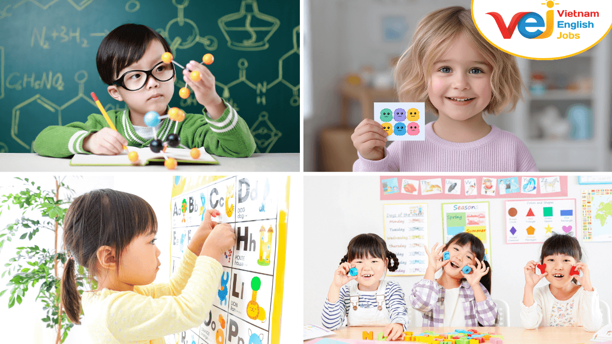 Visual Learning with Flashcards and Images - 1200x675